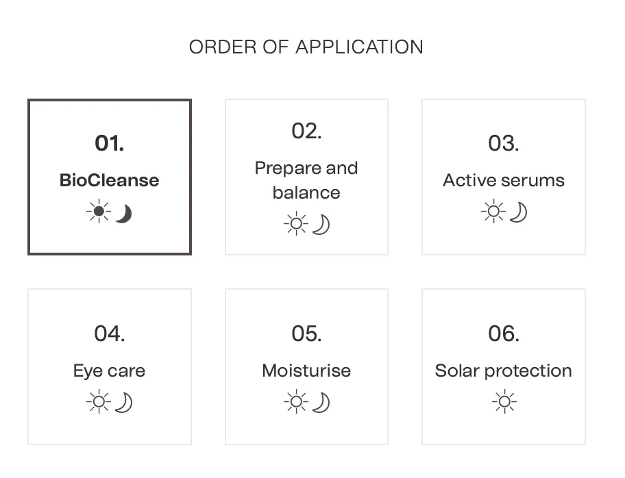 BioCleanse 150ml