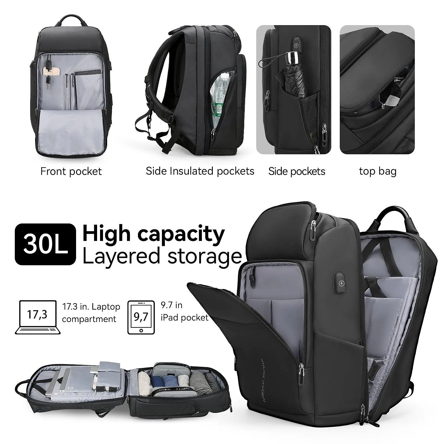 Compacto: The Versatile Spacious Carry-On Laptop Backpack