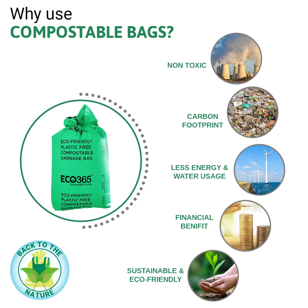 Compostable Garbage Bag 19"x21" - Medium Size Pack of 5 (30pcs in 1 Bundle)