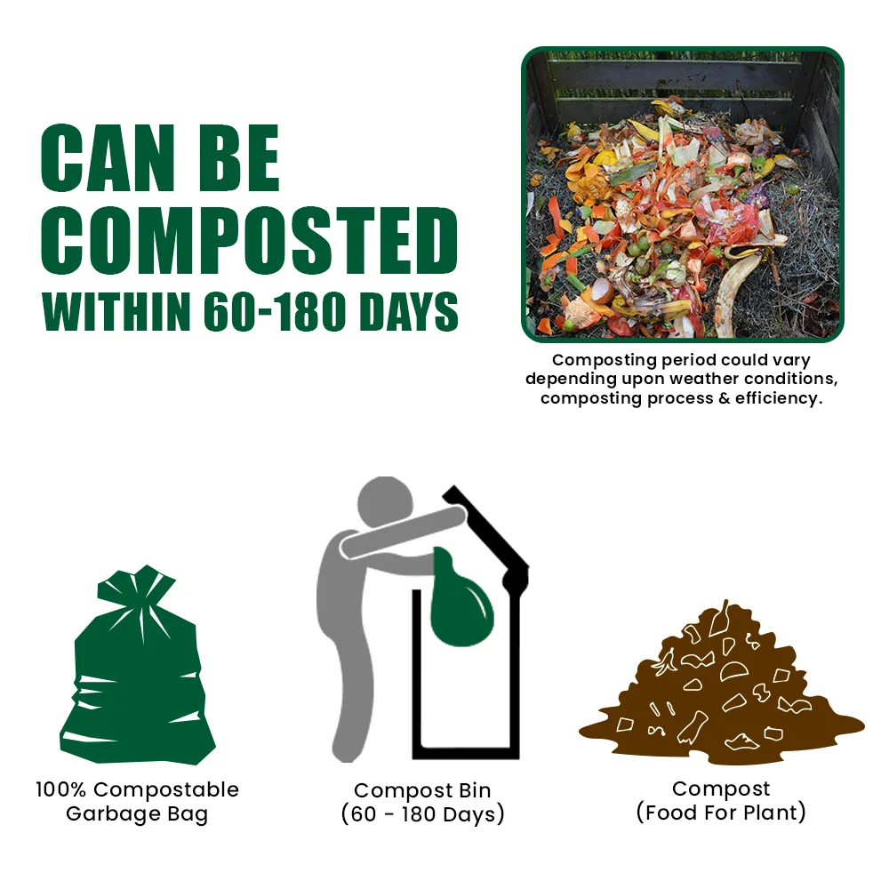 Compostable Garbage Bag 19"x21" - Medium Size Pack of 5 (30pcs in 1 Bundle)