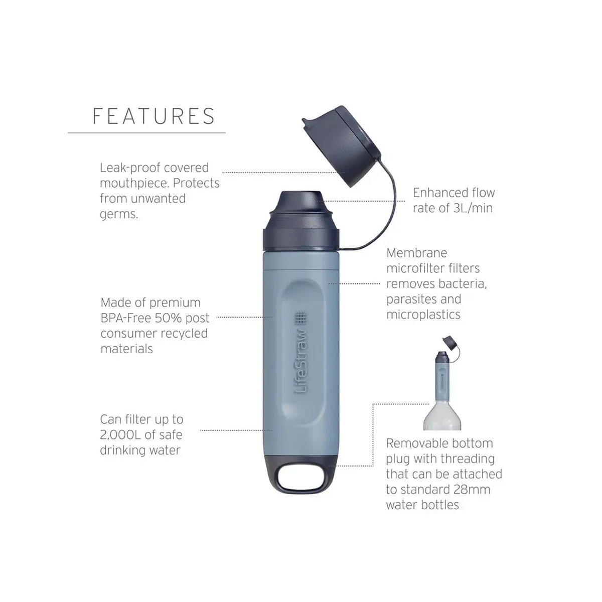 LifeStraw Peak Series Solo Water Filter