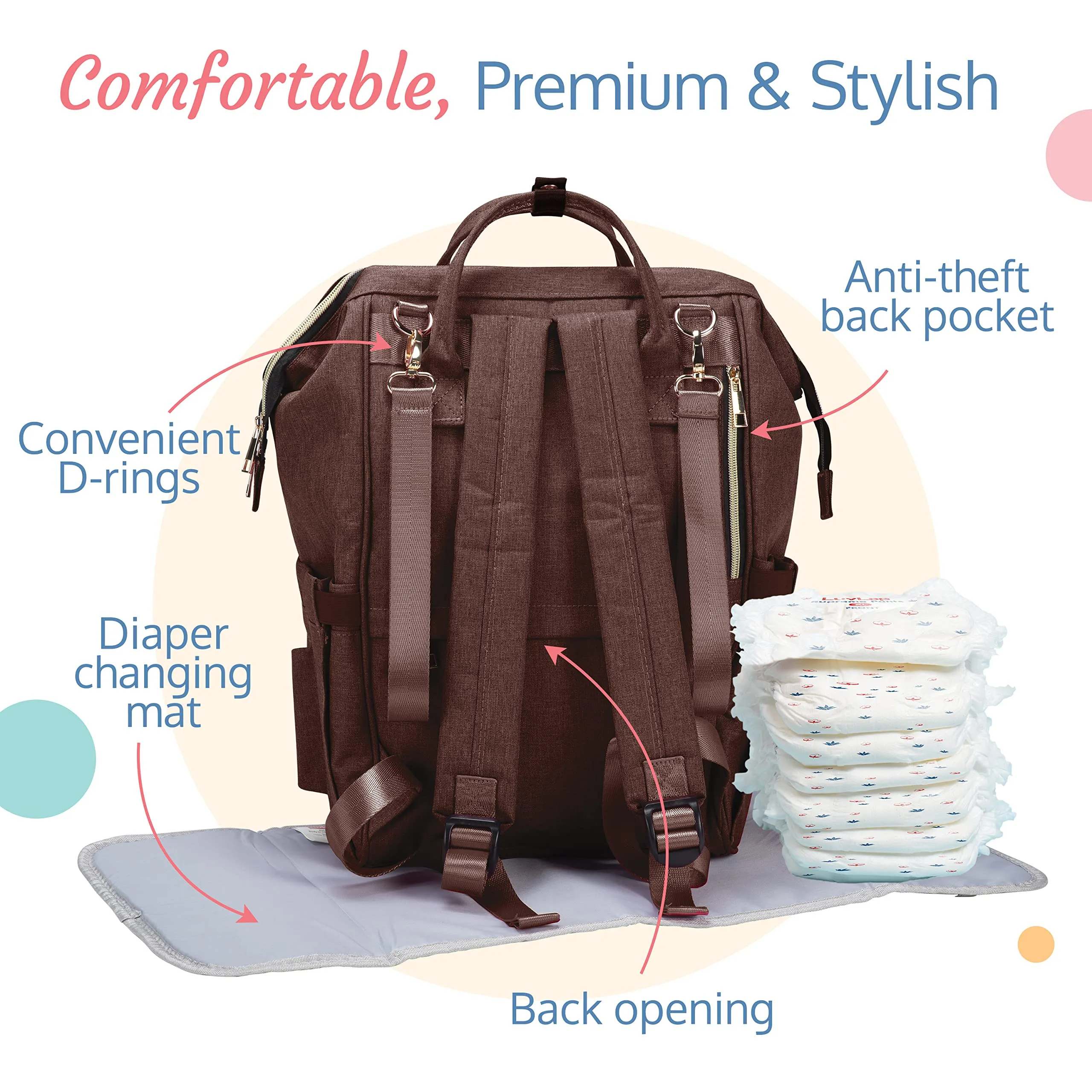 LuvLap Lily Travel Multifunctional Waterproof Diaper Bag-Backpack Cum Tote bag (Brown)