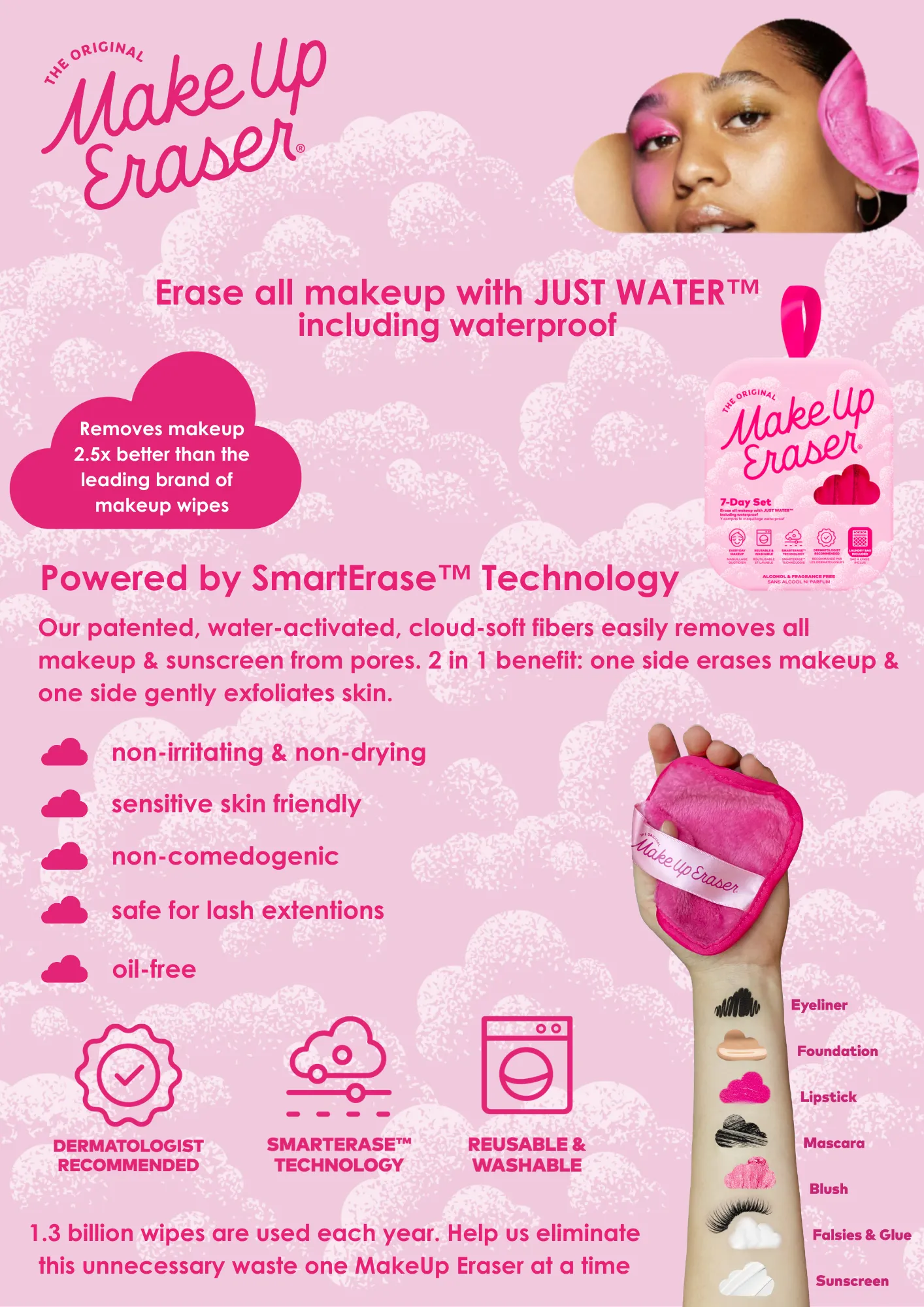 MakeUp Eraser - I'm Blushing 7-Day Set | Gift Set