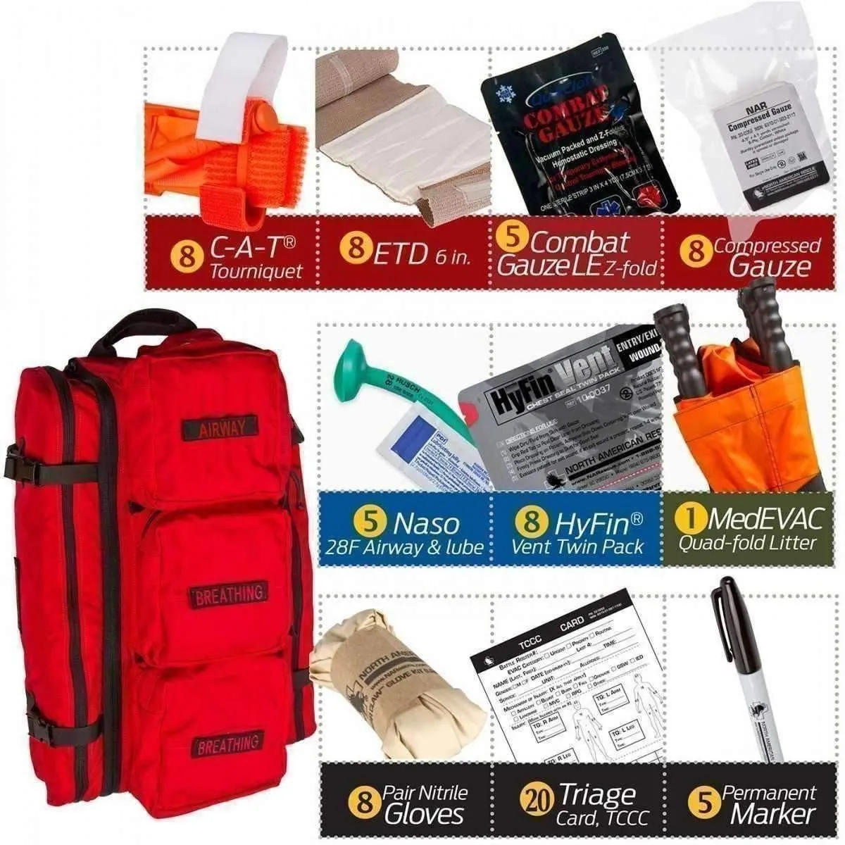 MCI-WALK (Mass Casualty Incident Warrior Aid & Litter Kit