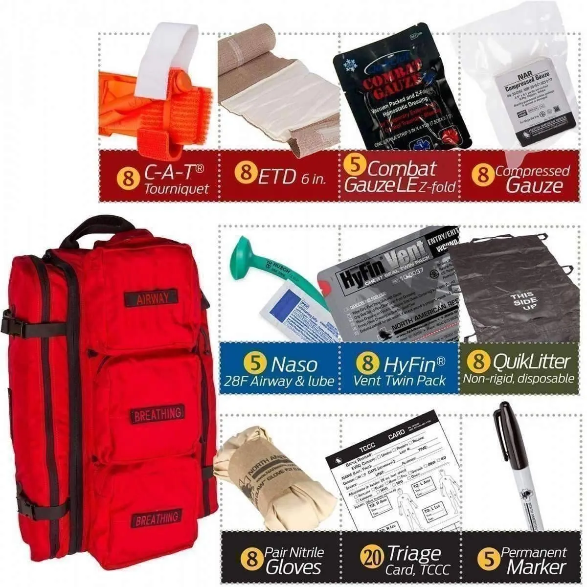 MCI-WALK (Mass Casualty Incident Warrior Aid & Litter Kit