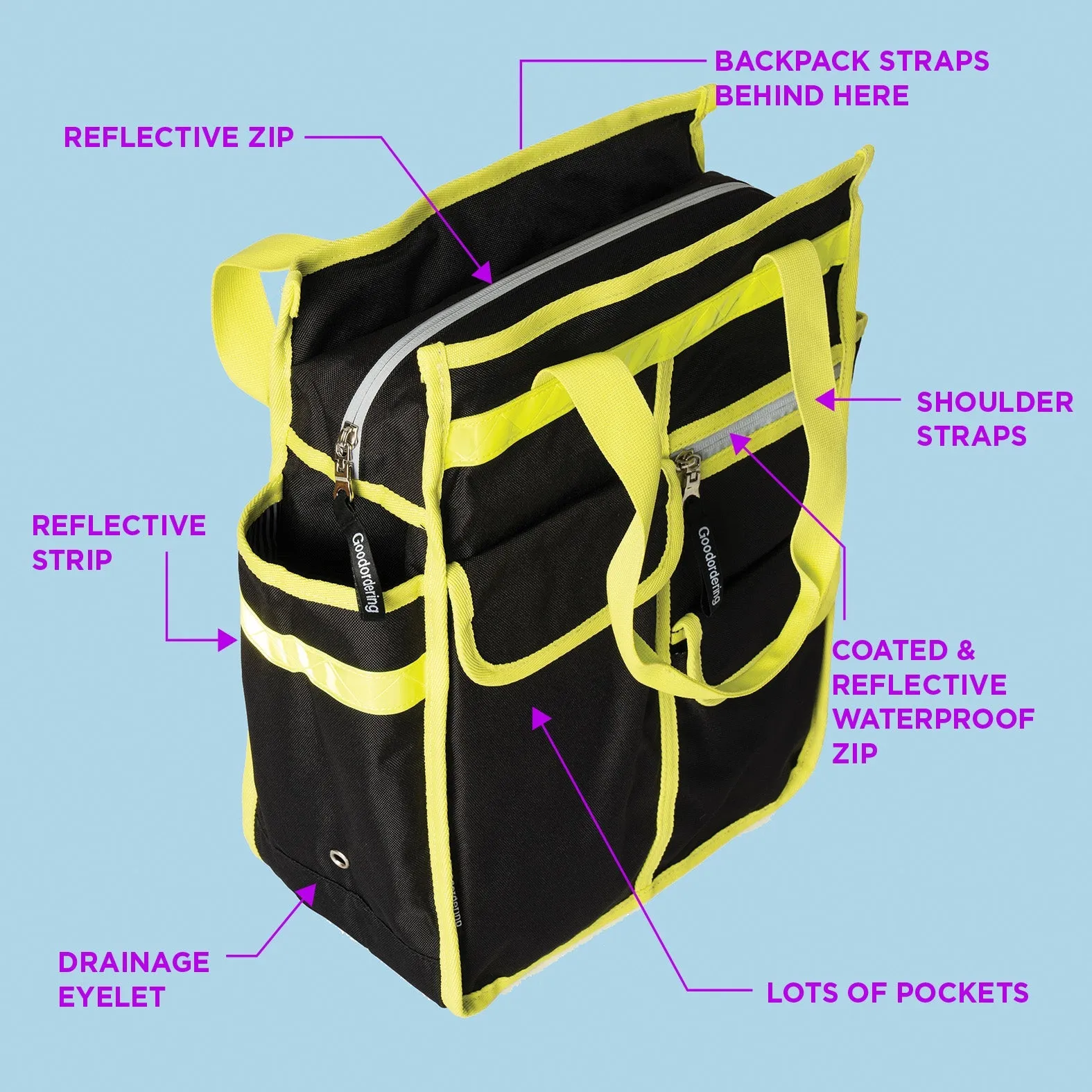 Neon market shopper pannier Klikfix hardware