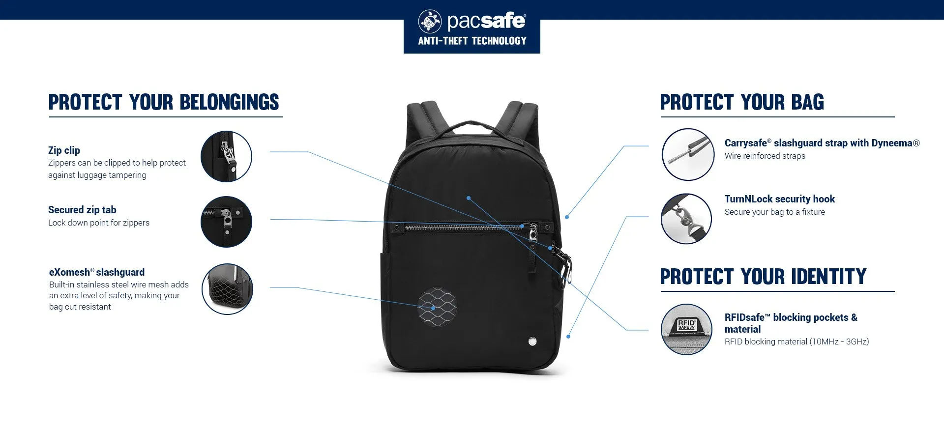 Pacsafe W 10L Anti Theft Backpack