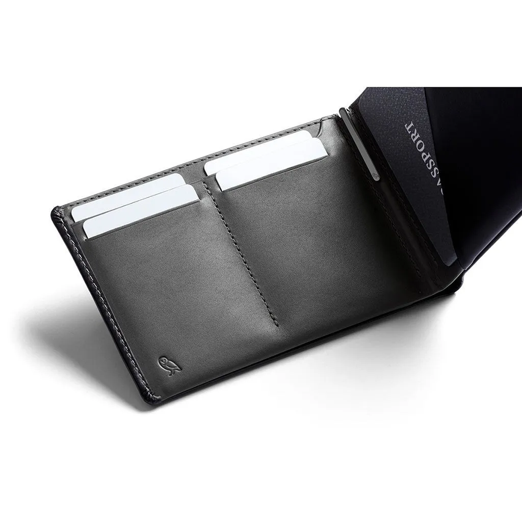 Travel Wallet - RFID