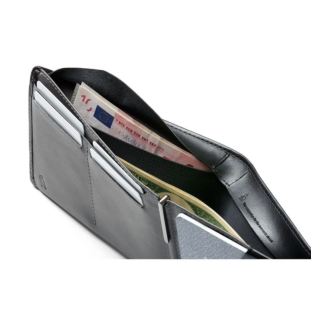 Travel Wallet - RFID